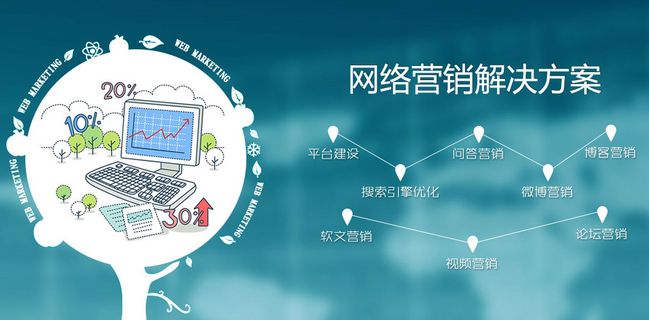 企業(yè)網(wǎng)站更新要注意哪些事項(xiàng)？