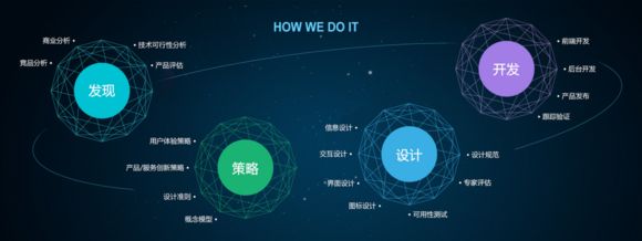 企業(yè)網(wǎng)頁設(shè)計(jì)有哪些常見的錯(cuò)誤？